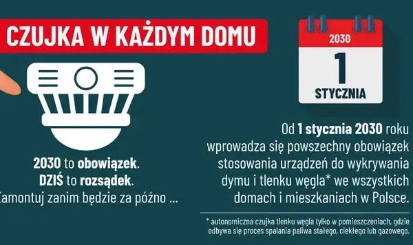 Turniej Piłki Nożnej Strażaków w Wodzisławiu Śląskim – sportowa rywalizacja i integracja