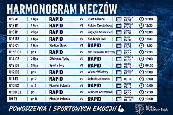 Młodzieżowe drużyny Akademii RAPID Wodzisław Śląski przed wymagającym weekendem meczowym