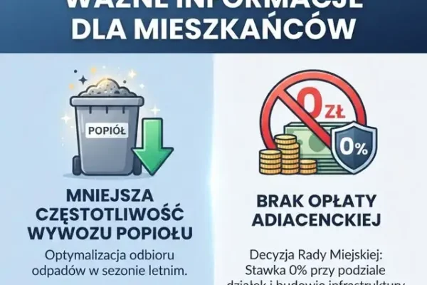 Pszów: mniej wywozów popiołu i bez opłaty adiacenckiej – decyzje radnych