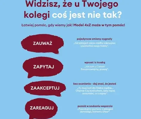 Światowy Dzień Zdrowia Psychicznego w szkole – kampania SYGNAŁ i model 4×Z