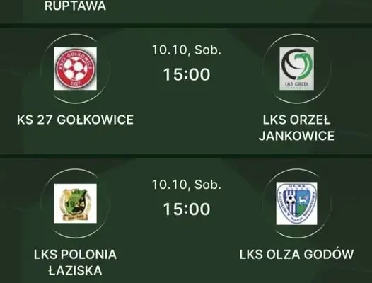 VII kolejka rozgrywek piłkarskich w Gminie Marklowice – mecze już 10 października