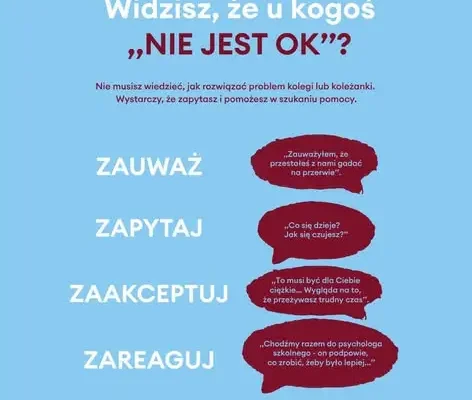 Światowy Dzień Zdrowia Psychicznego w Wodzisławiu Śląskim – kampania SYGNAŁ w ZSP7