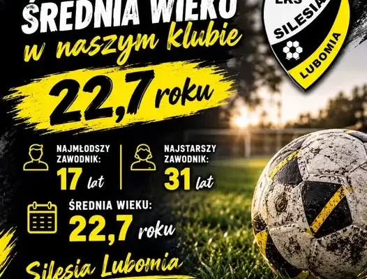 Silesia Lubomia stawia na młodzież – średnia wieku drużyny zaskakuje