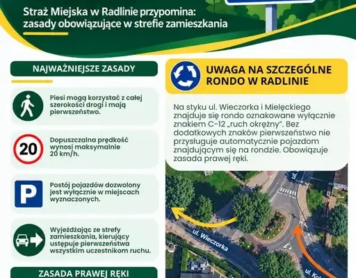 Radlin przypomina o zasadach w strefie zamieszkania. Uwaga na nietypowe rondo na Kolonii Emma