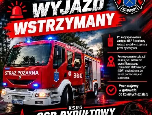 Zadymienie w budynku przy ul. Mickiewicza w Rydułtowach – interwencja straży pożarnej