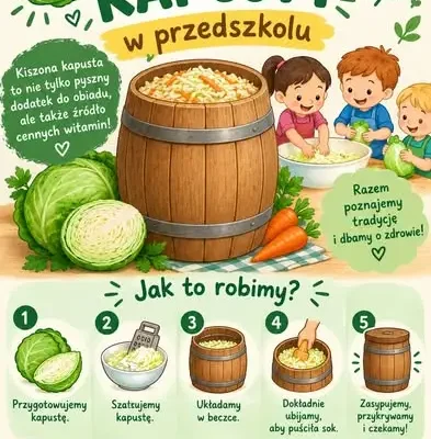Przedszkolaki z Godowa uczyły się kiszenia kapusty od gospodyń wiejskich