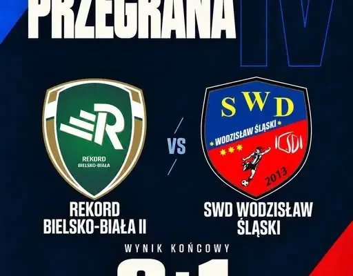 IV liga kobiet: Rekord Bielsko-Biała II rozbił SWD Wodzisław Śląski 8:1