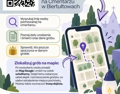 Radlin-Biertułtowy: nowa wyszukiwarka grobów ułatwi odwiedziny na cmentarzu parafialnym