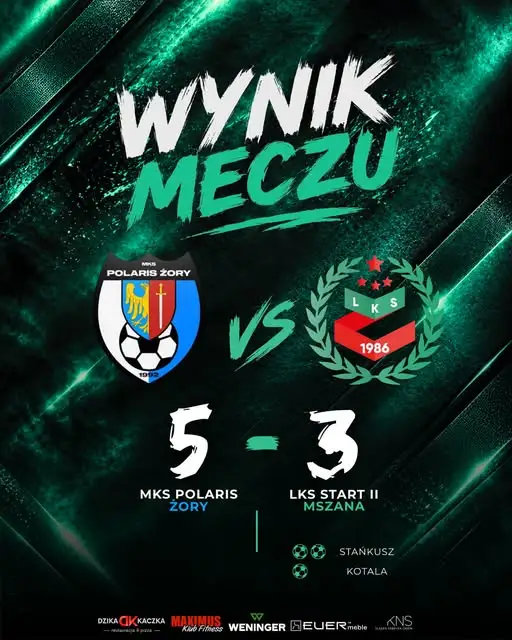Start Mszana przegrywa w Żorach. Dwie bramki Stańkusza i gol Kotali