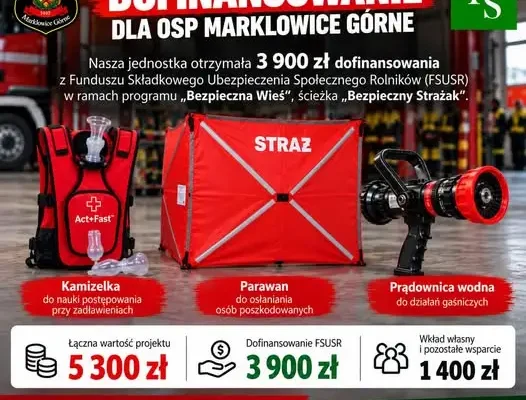 OSP Marklowice Górne pozyskała 3 900 zł na sprzęt ratowniczy